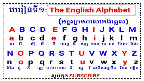 How to pronounce Khmer in English .